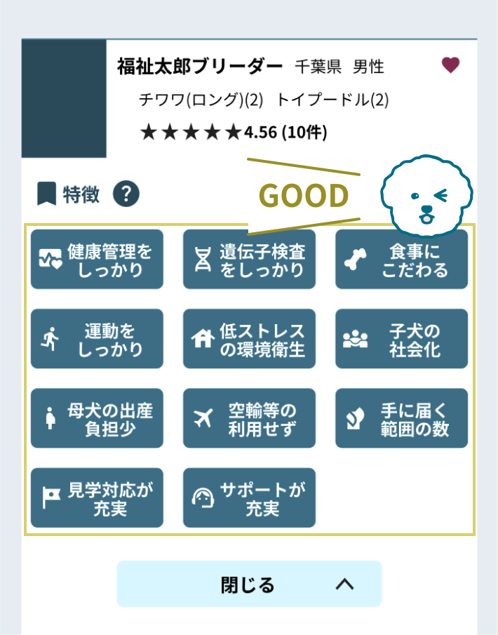 サイトの評価イメージの画像